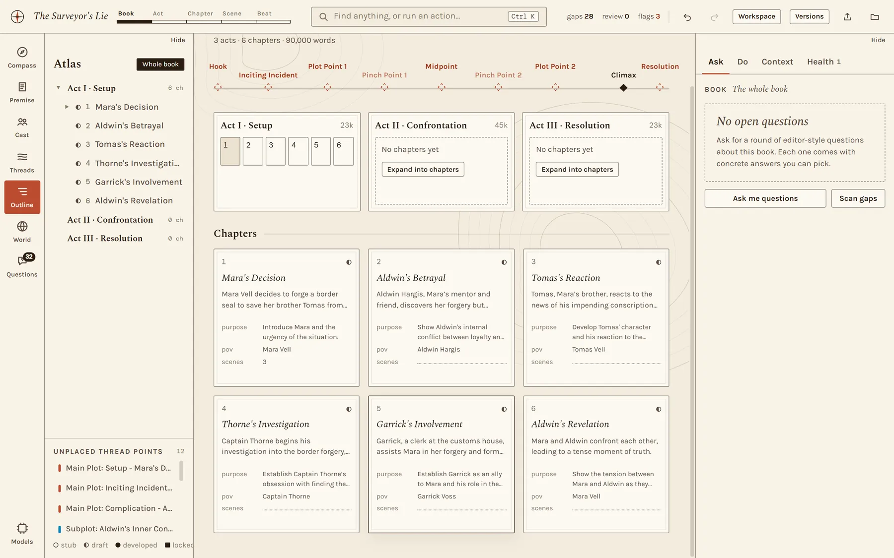 The whole-book view: three acts with word budgets, the framework's beats along the top, and six chapter cards.